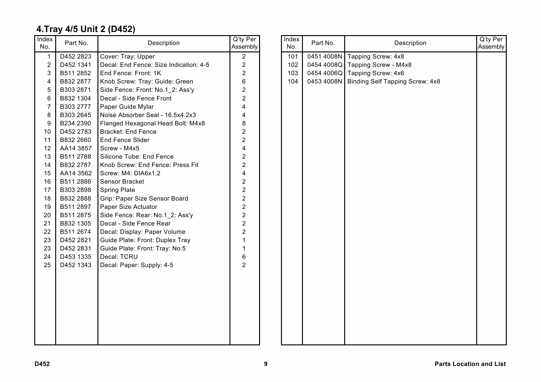 RICOH Options D452 LCIT-RT5030 Parts Catalog PDF download-6